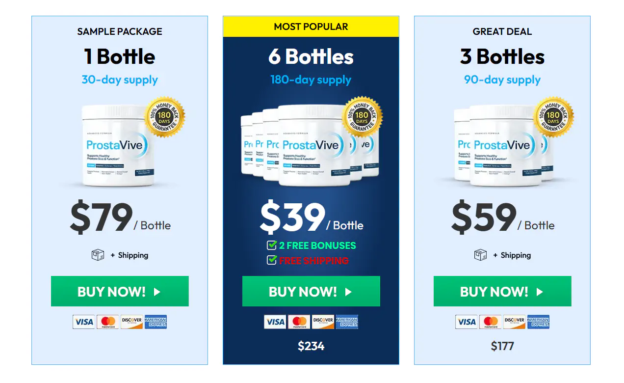 Prostavive-pricing-plan ProstaVive Pricing Plan