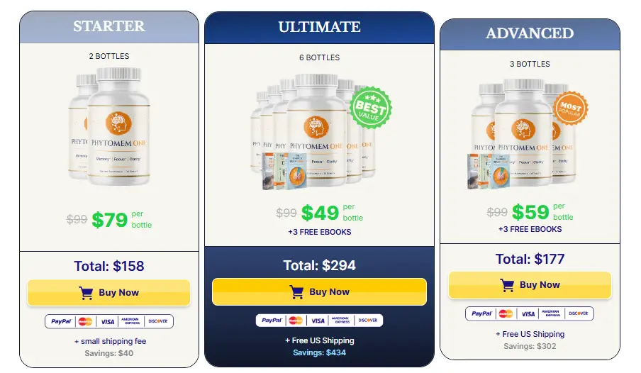 Phytomem One Pricing